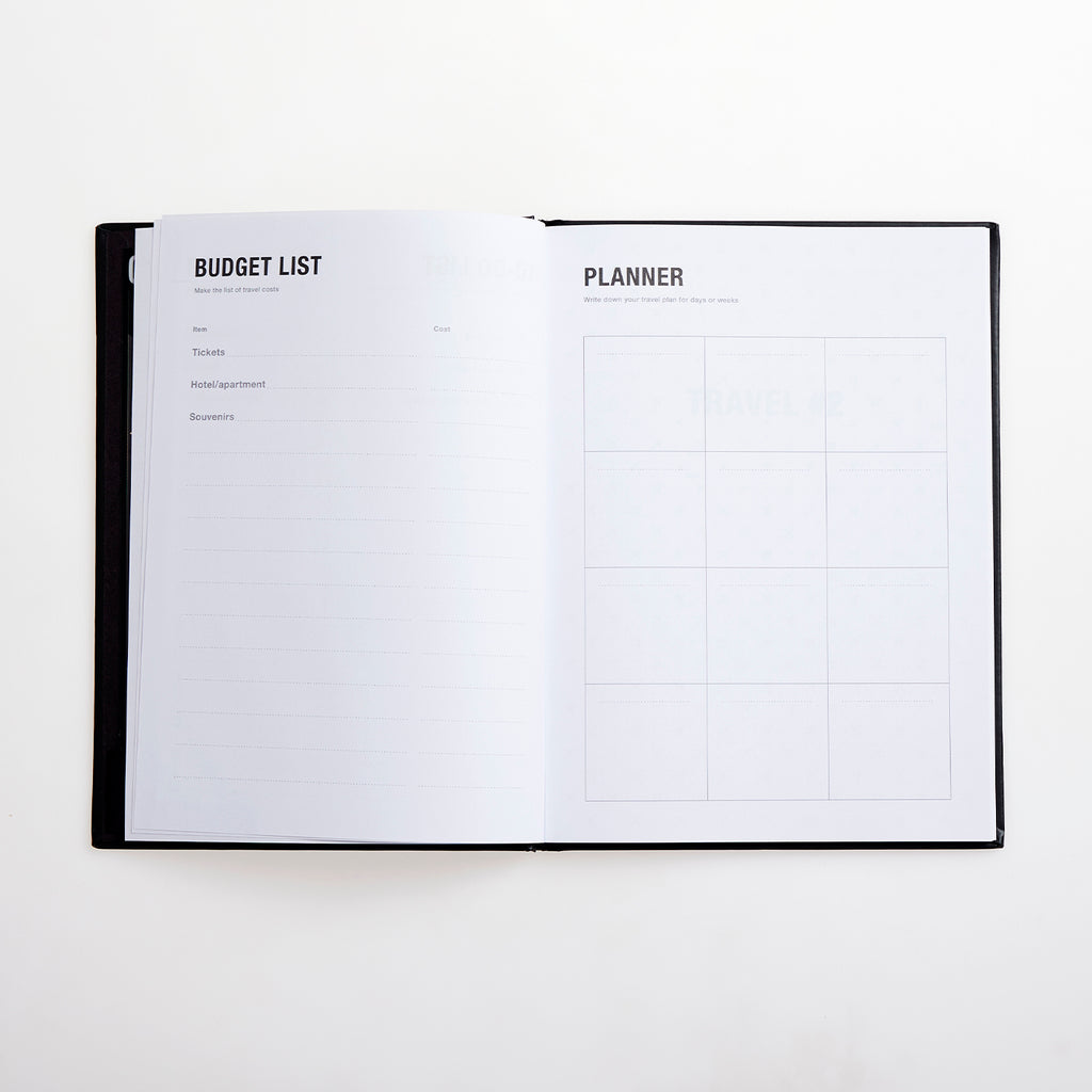 Travel Map Book