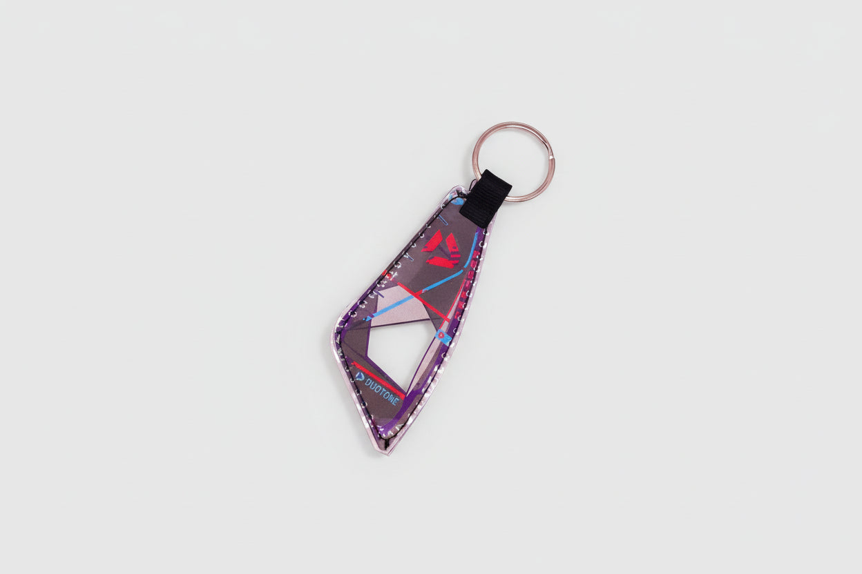 Keychain - Windsurf